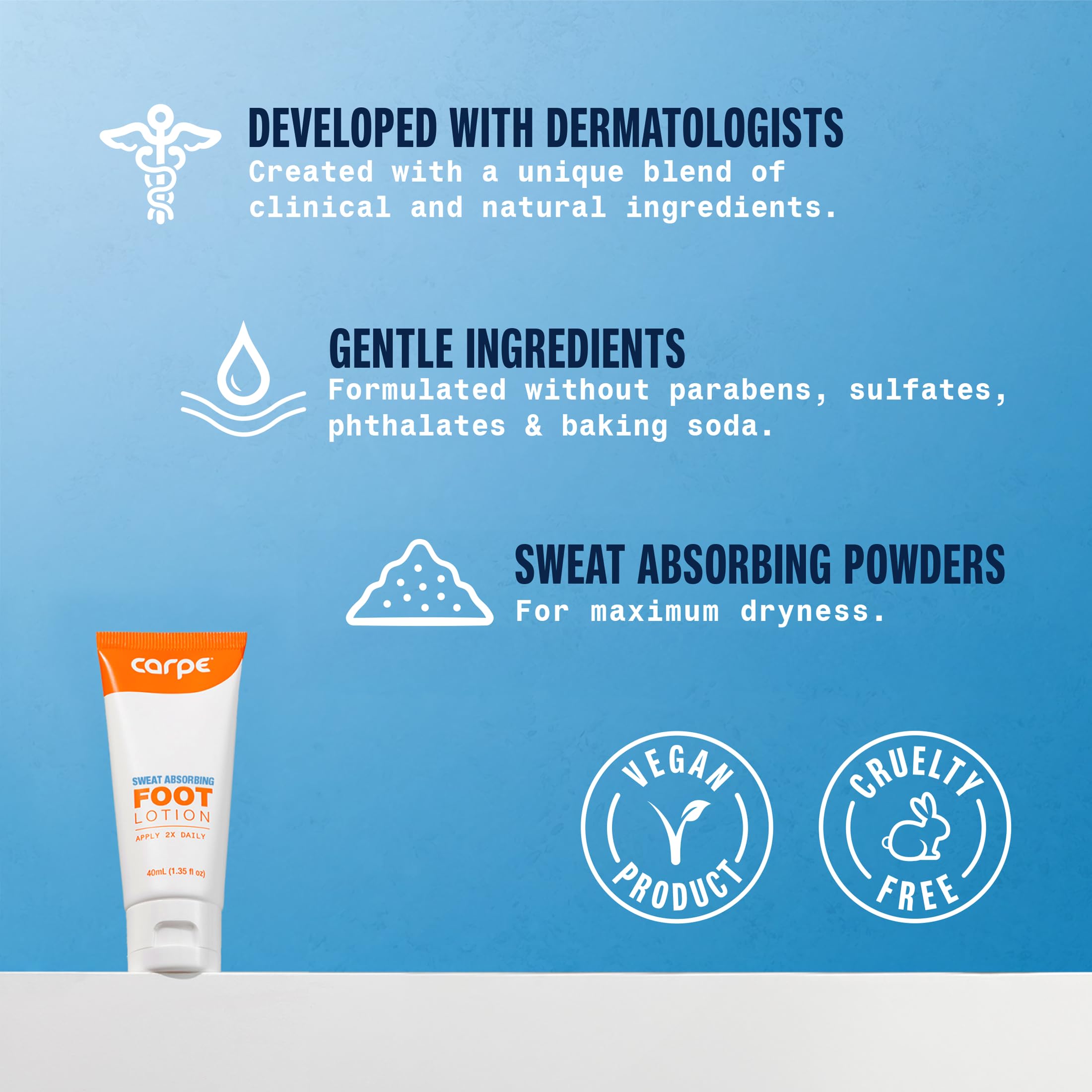 Carpe Sweat Absorbing Foot Lotion – Dermatologist-Recommended, Pack of Two