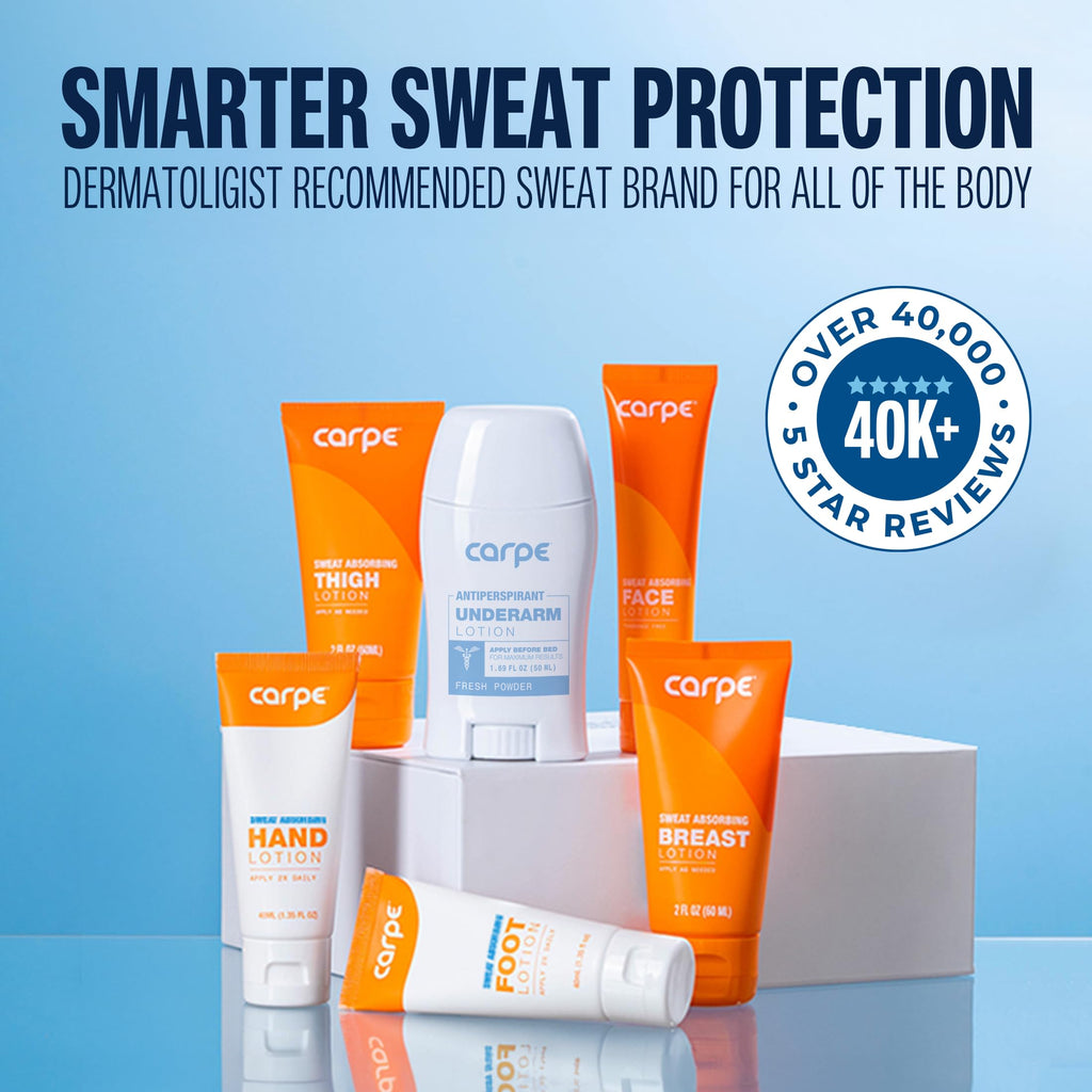 Carpe Sweat Absorbing Foot Lotion – Dermatologist-Recommended, Pack of Two