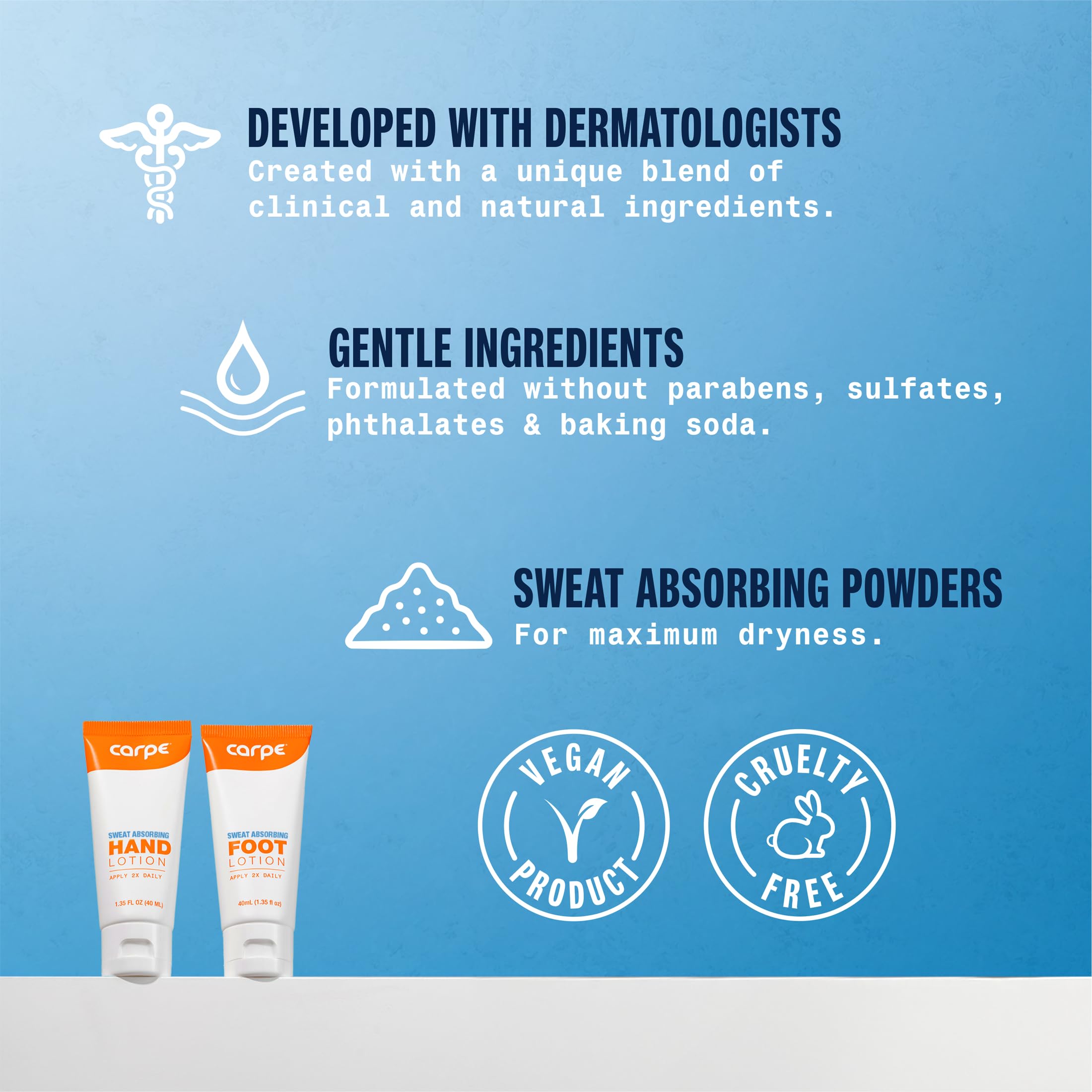 Carpe Sweat Absorbing Hand & Foot Lotion Bundle — 3 Hand Tubes & 3 Foot Tubes (Dermatologist-Recommended)
