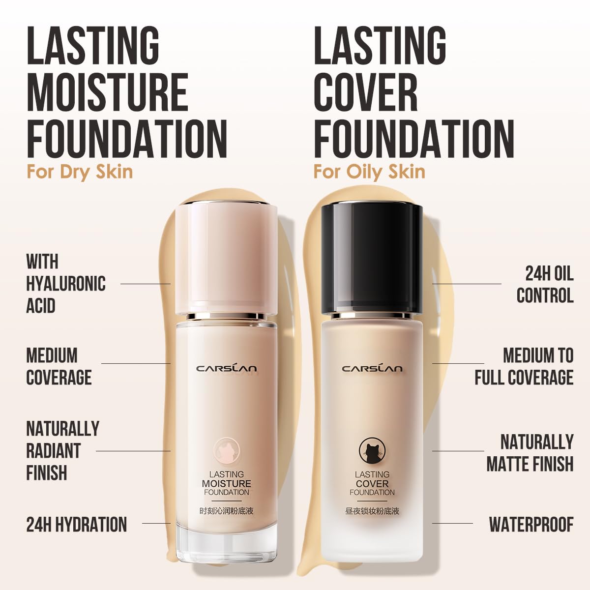 CARSLAN Lasting Cover Foundation | 24H Matte Full Coverage, Oil-Free, Waterproof (P02)
