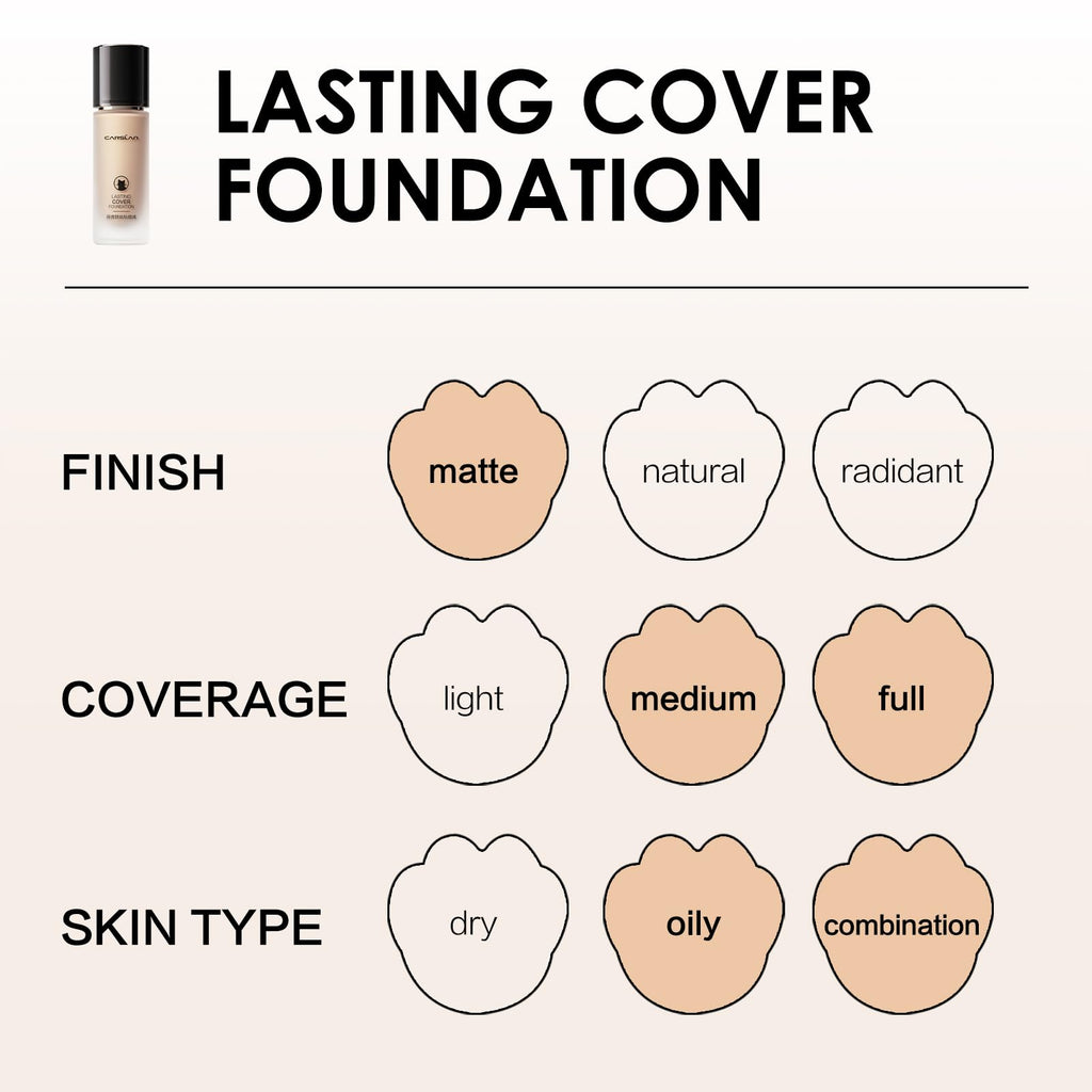 CARSLAN Lasting Cover Foundation | 24H Matte Full Coverage, Oil-Free, Waterproof N01