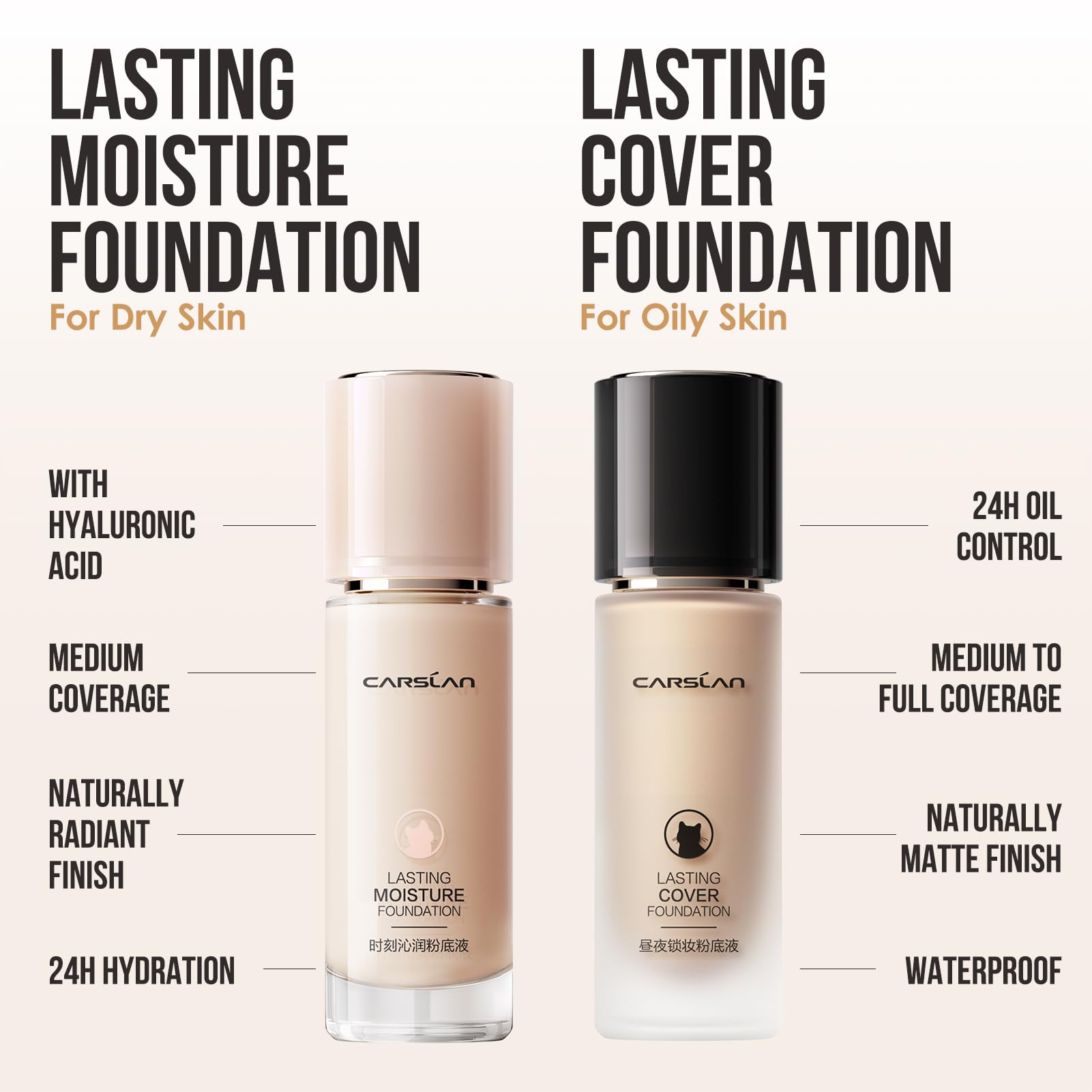 CARSLAN Lasting Moisture Foundation | 24H Dewy Medium Coverage for Dry Skin M02