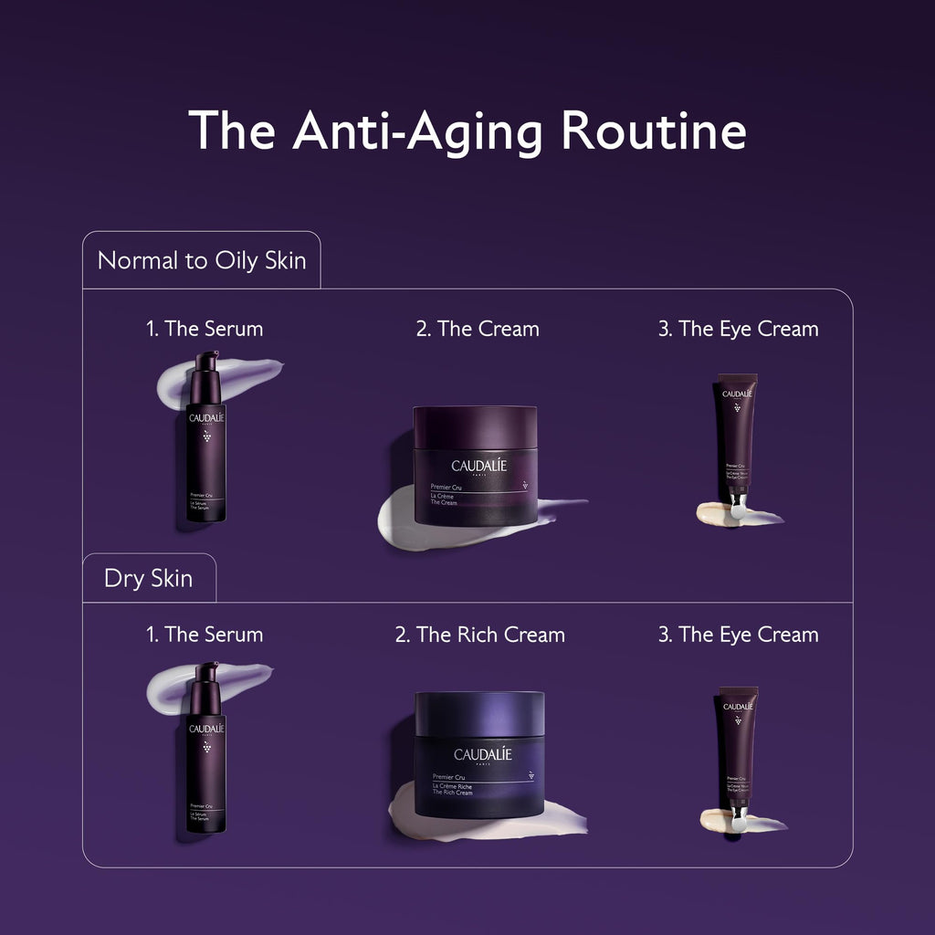 Caudalie Premier Cru Anti-Aging Eye Cream for Fine Lines and Wrinkles – 15 mL