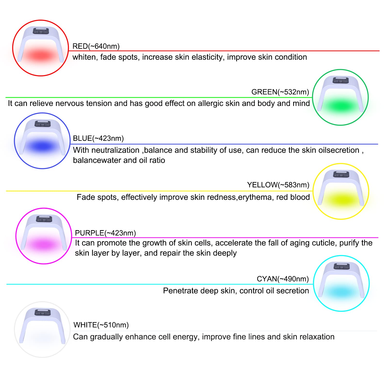 Caweiya 7 Color LED Face Mask | Home Skin Care Light Therapy