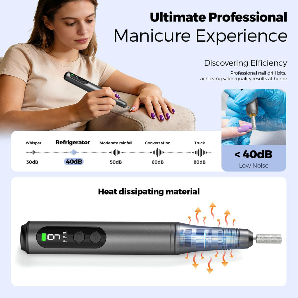 Ccigedy 6-in-1 Electric Nail Drill Kit – Cordless Nail File with 9-Speed LED
