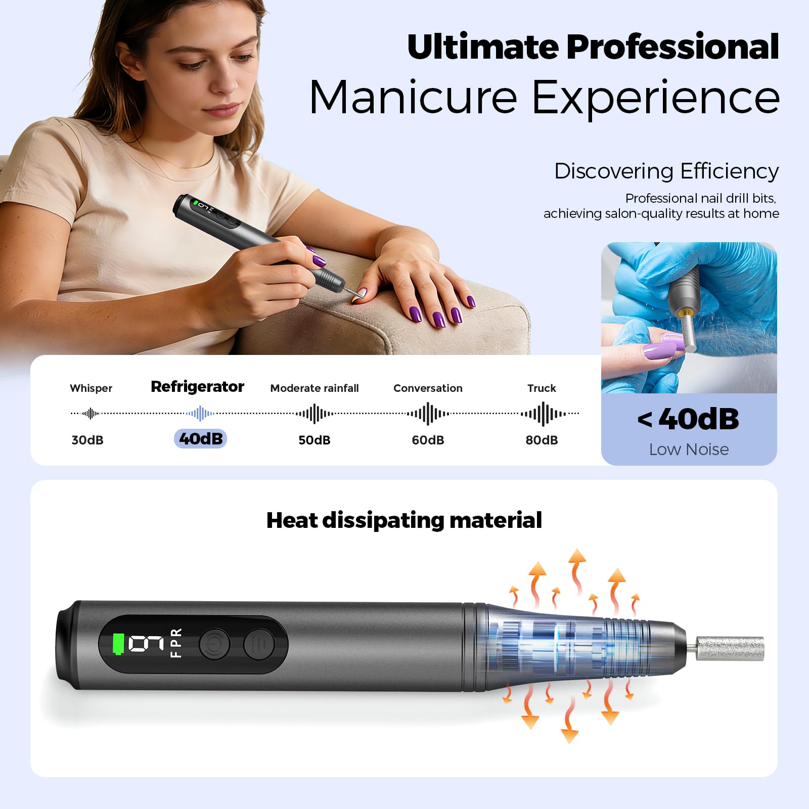 Ccigedy 6-in-1 Electric Nail Drill Kit – Cordless Nail File with 9-Speed LED