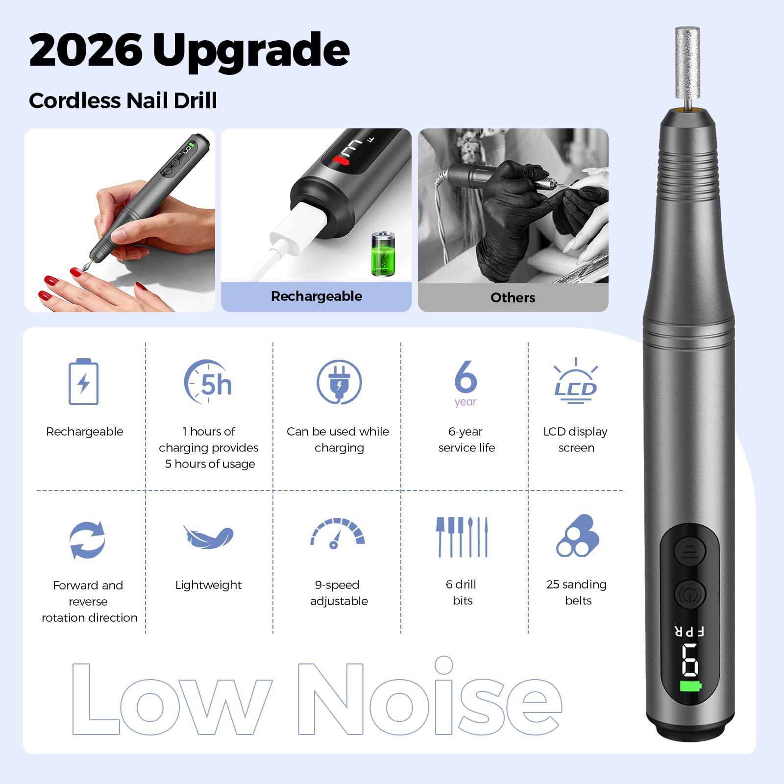 Ccigedy 6-in-1 Electric Nail Drill Kit – Cordless Nail File with 9-Speed LED