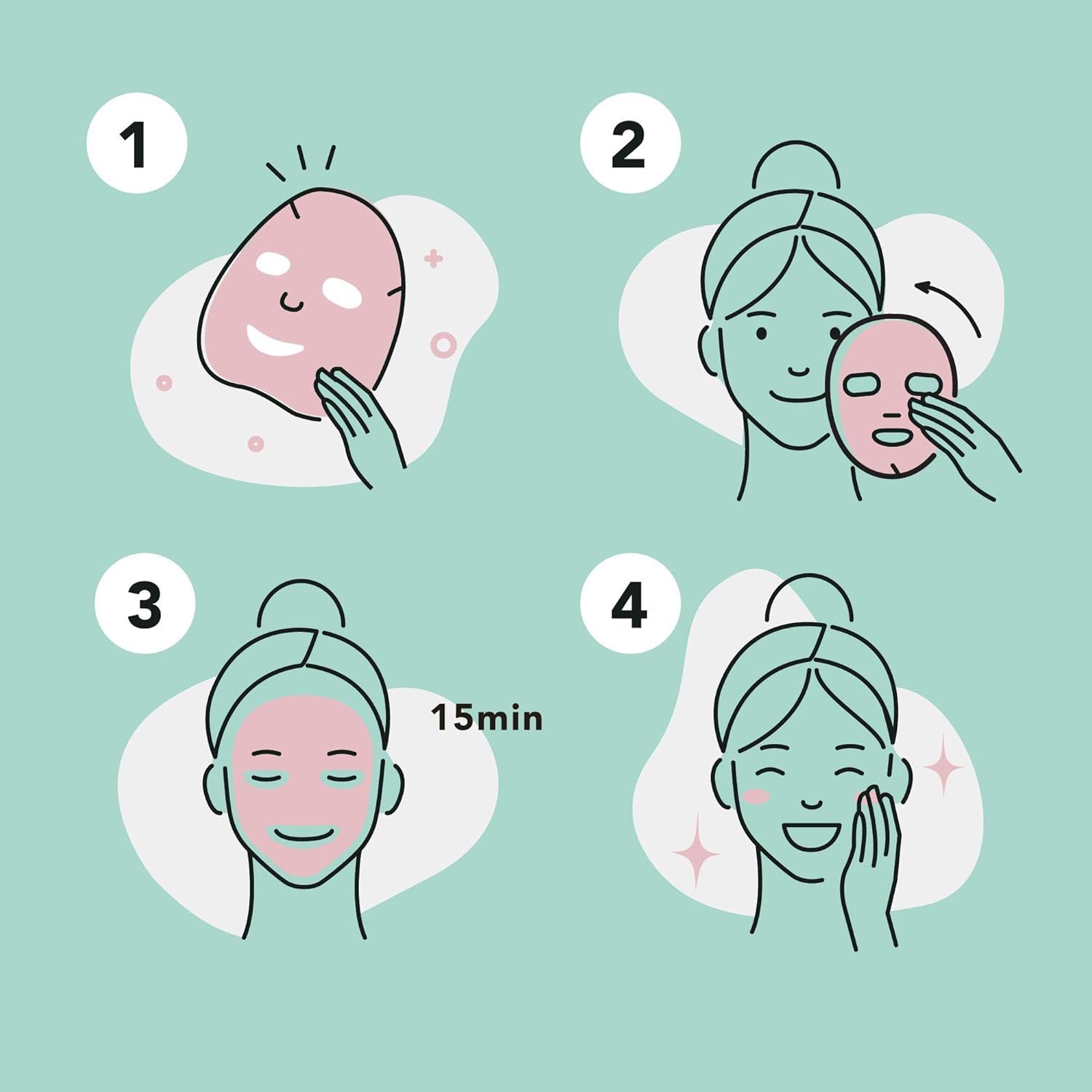 Celavi Face Mask Set – 48 K-Beauty Sheet Masks, 4 Packs of 12 Flavors, Made in Korea