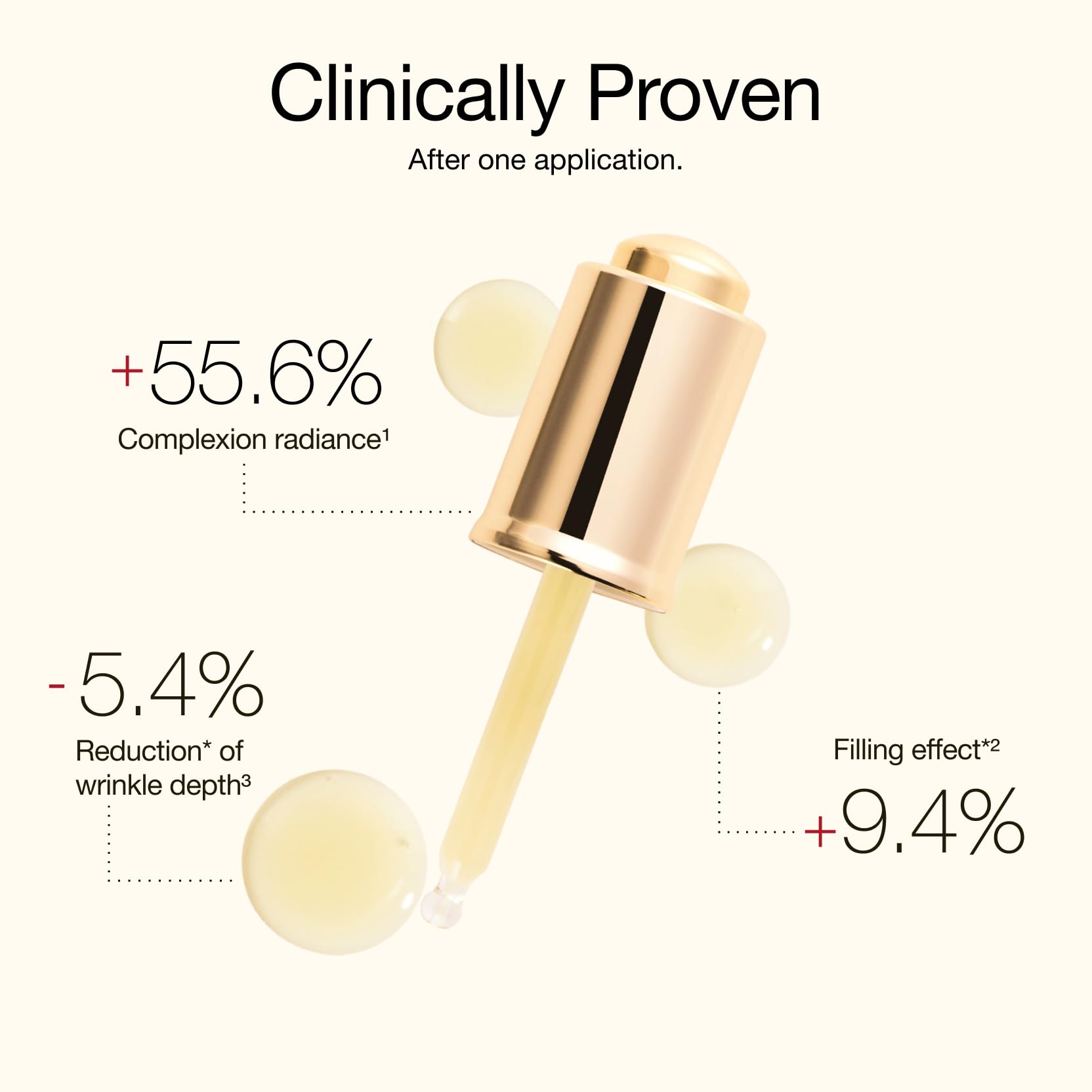 CellLift Serum – Firming & Hydrating Serum | Cellcosmet