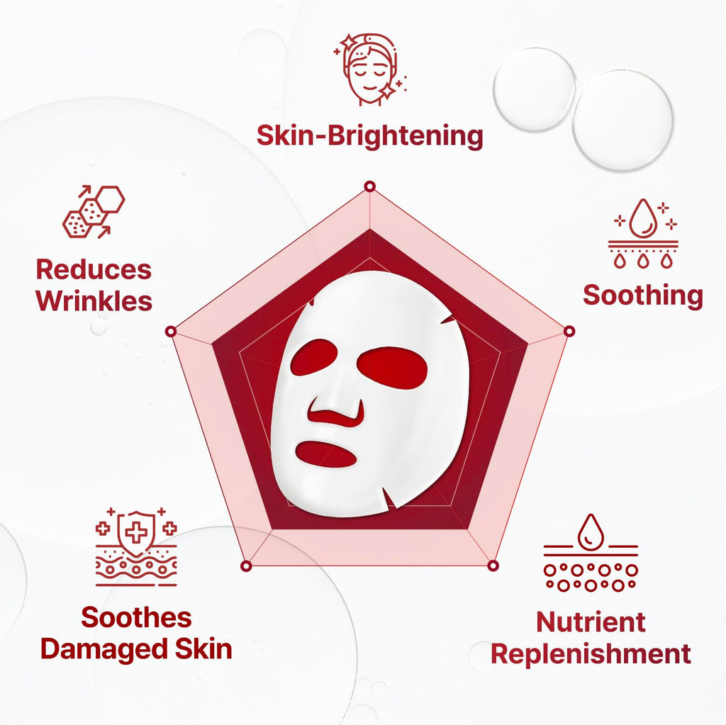 CENTELLIAN 24 Madeca Derma Mask Intensive 10pc – 24-Hour Hydration for All Skin Types