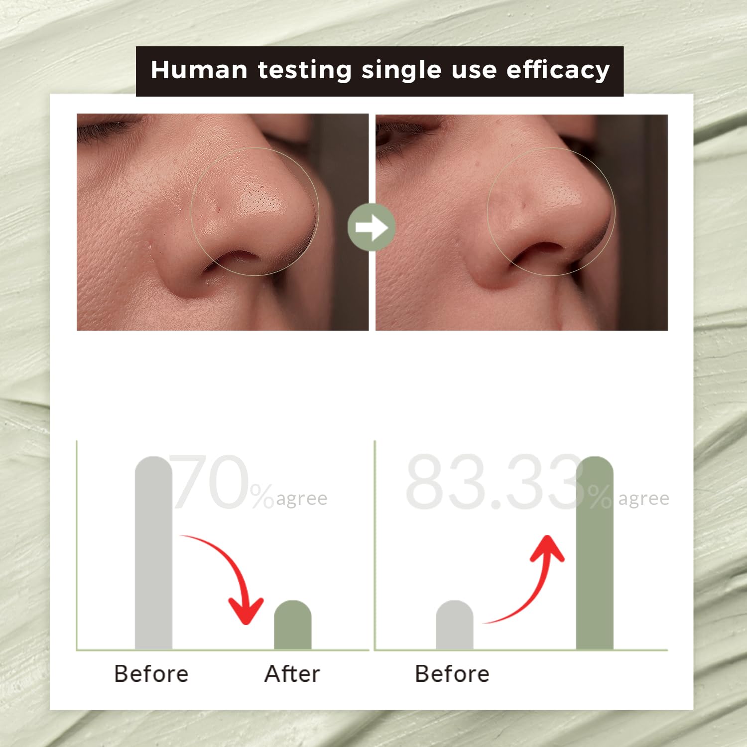 CHANDO HIMALAYA Purifying Green Tea Mask (2 Pack) — Deep Pore Cleansing with Green Tea Extract & Himalayan Clay