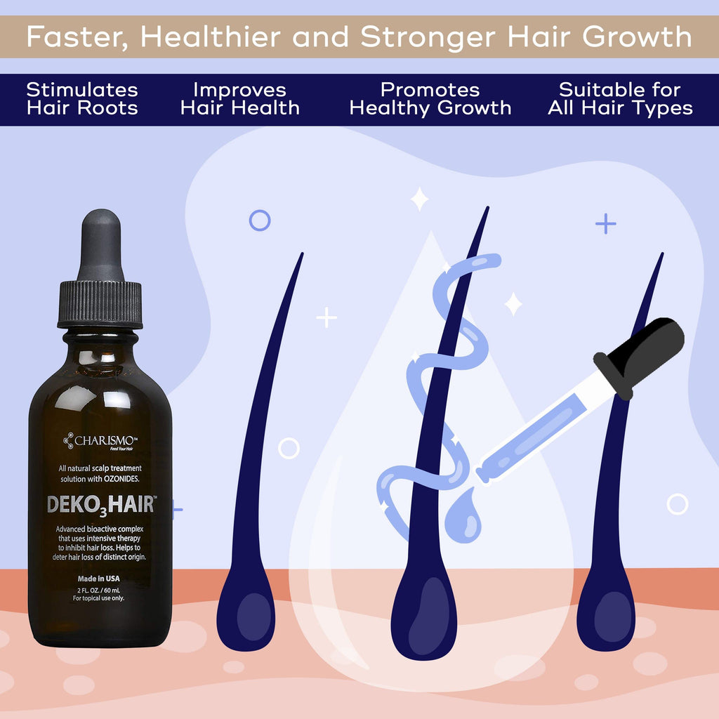 Charismo USA Dekohair Regrowth Serum — Stops Thinning, Boosts Root Volume
