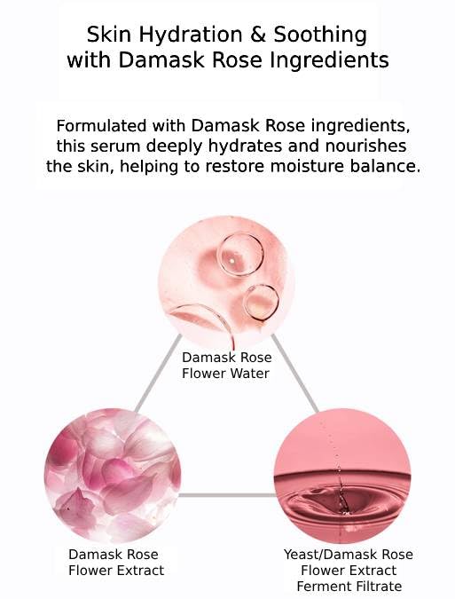 CHARMZONE Anti-Wrinkle Pink Oil-In Serum – Hydrating & Firming for Dry, Sensitive Skin | Bulgarian Damask Rose & Plant-Based Oils (1.01 fl oz)