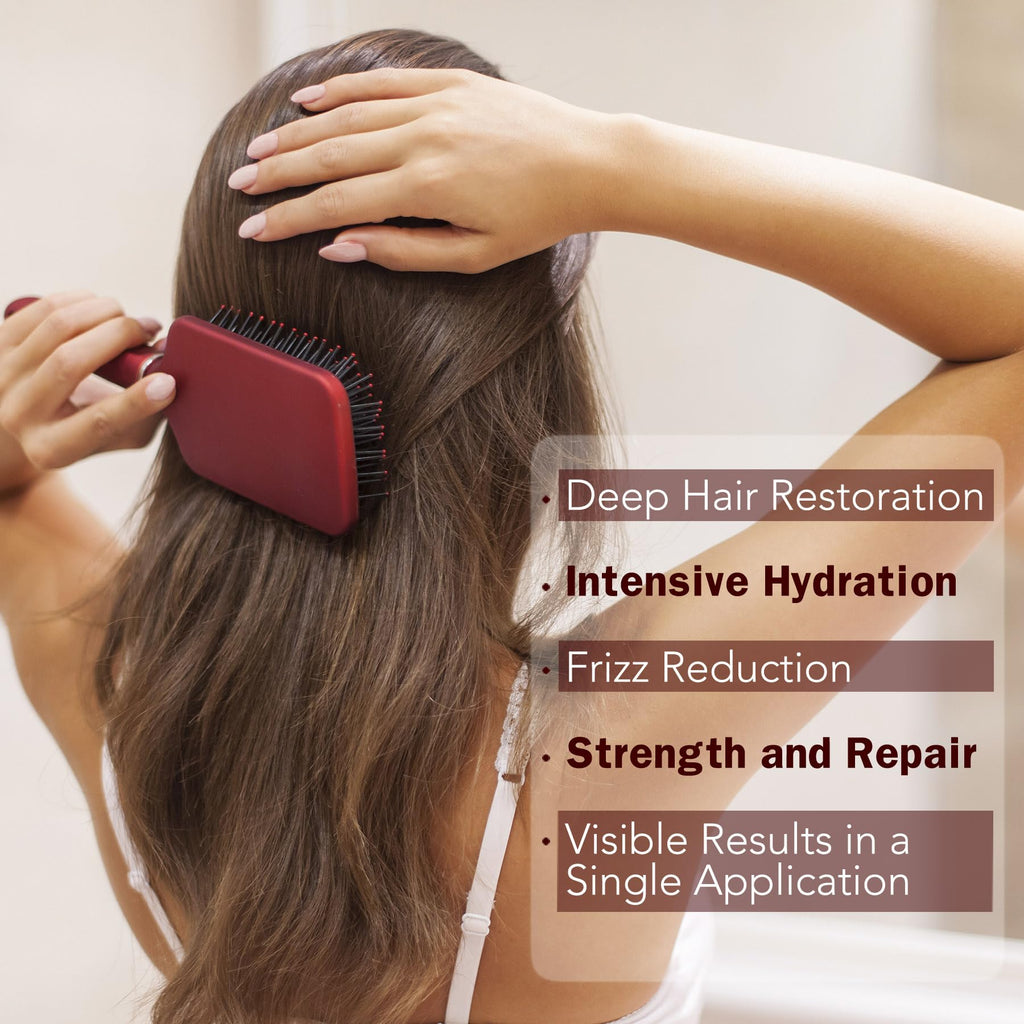 CHELLY Combo Hair Treatment Capillary Rejuvenating System – Formaldehyde-Free (32 fl oz) + Clarifying Shampoo 16 fl oz