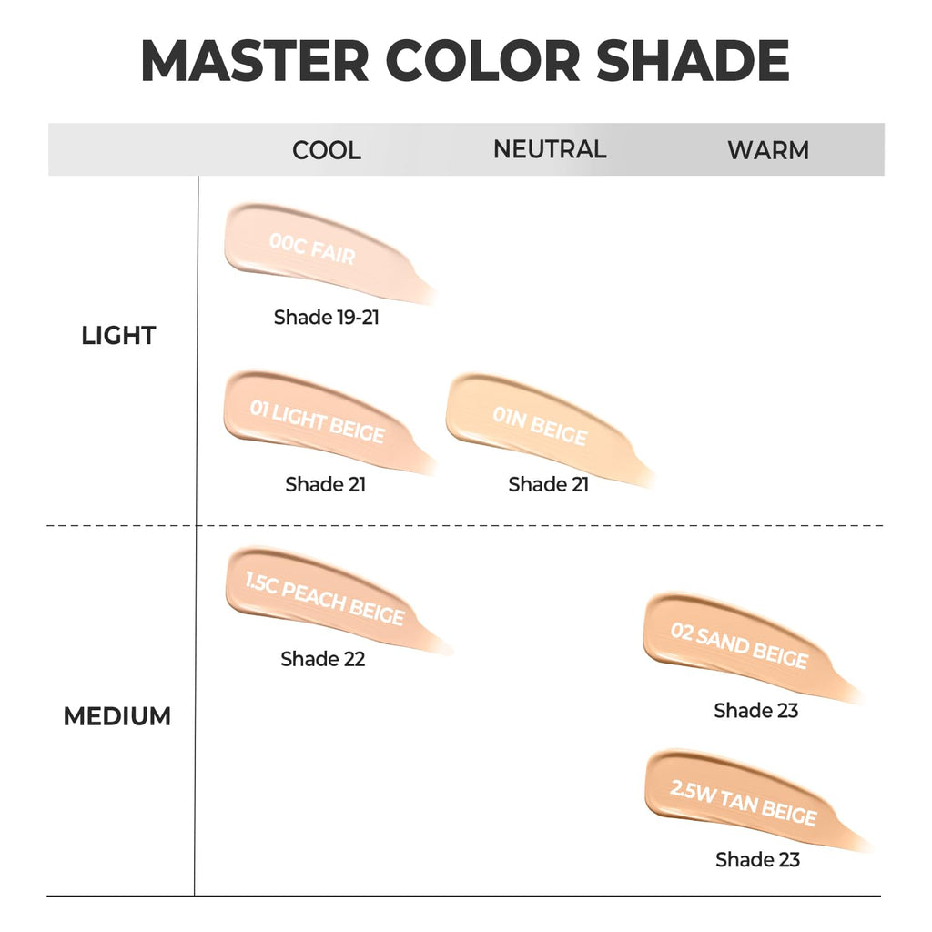 CHOSUNGAH BEAUTY Mega Fit Master Glow Stick Foundation with Brush – Shade 21 – 120H Radiant Coverage (01N Beige)