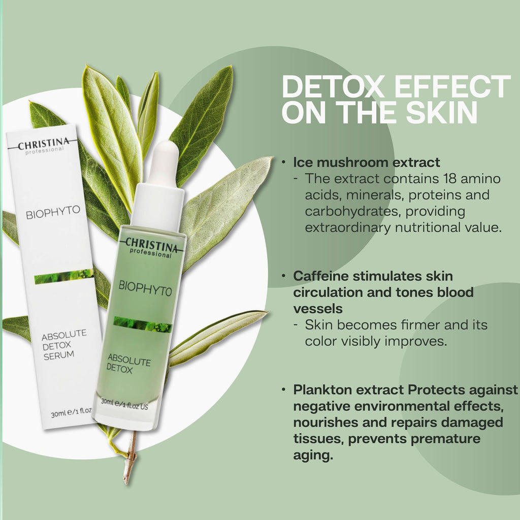 Christina Biophyto Absolute Detox Face Serum – 30ml | Antioxidant Renewal for All Skin Types