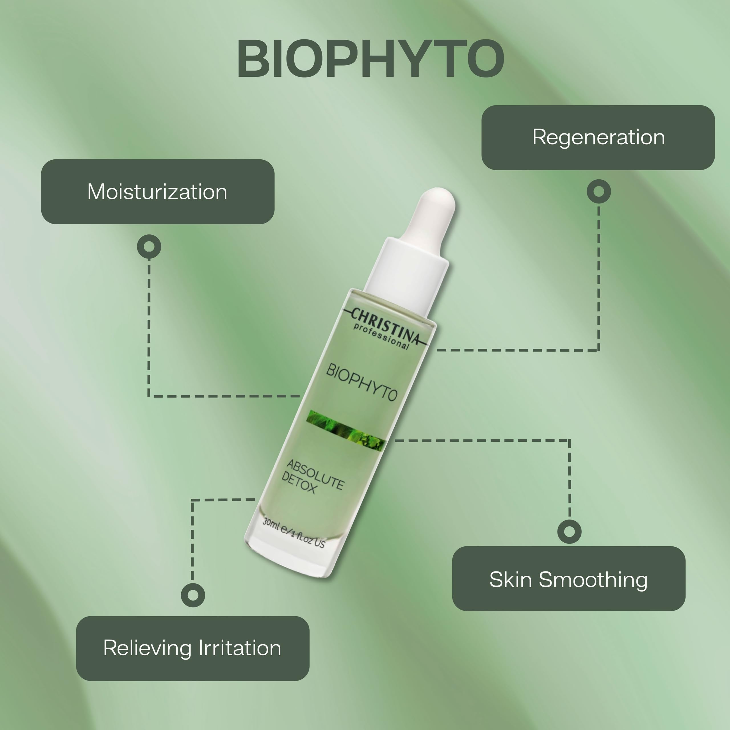 Christina Biophyto Absolute Detox Face Serum – 30ml | Antioxidant Renewal for All Skin Types