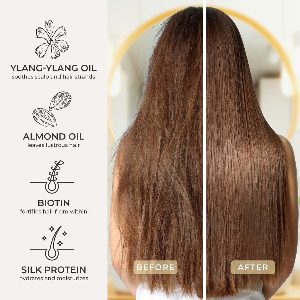 CIBU Repair + Protect Shampoo & Conditioner Set – Color-Safe, Sulfate & Paraben Free