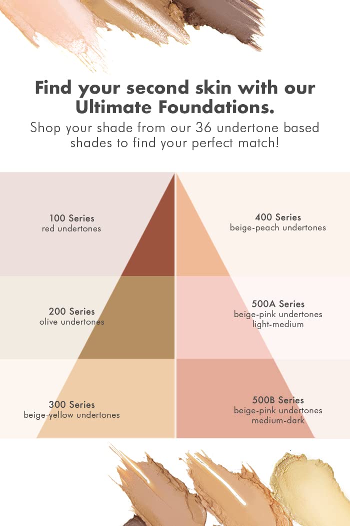 CINEMA SECRETS Pro Ultimate Foundation 203-25 – Second-Skin, High-Pigment Coverage