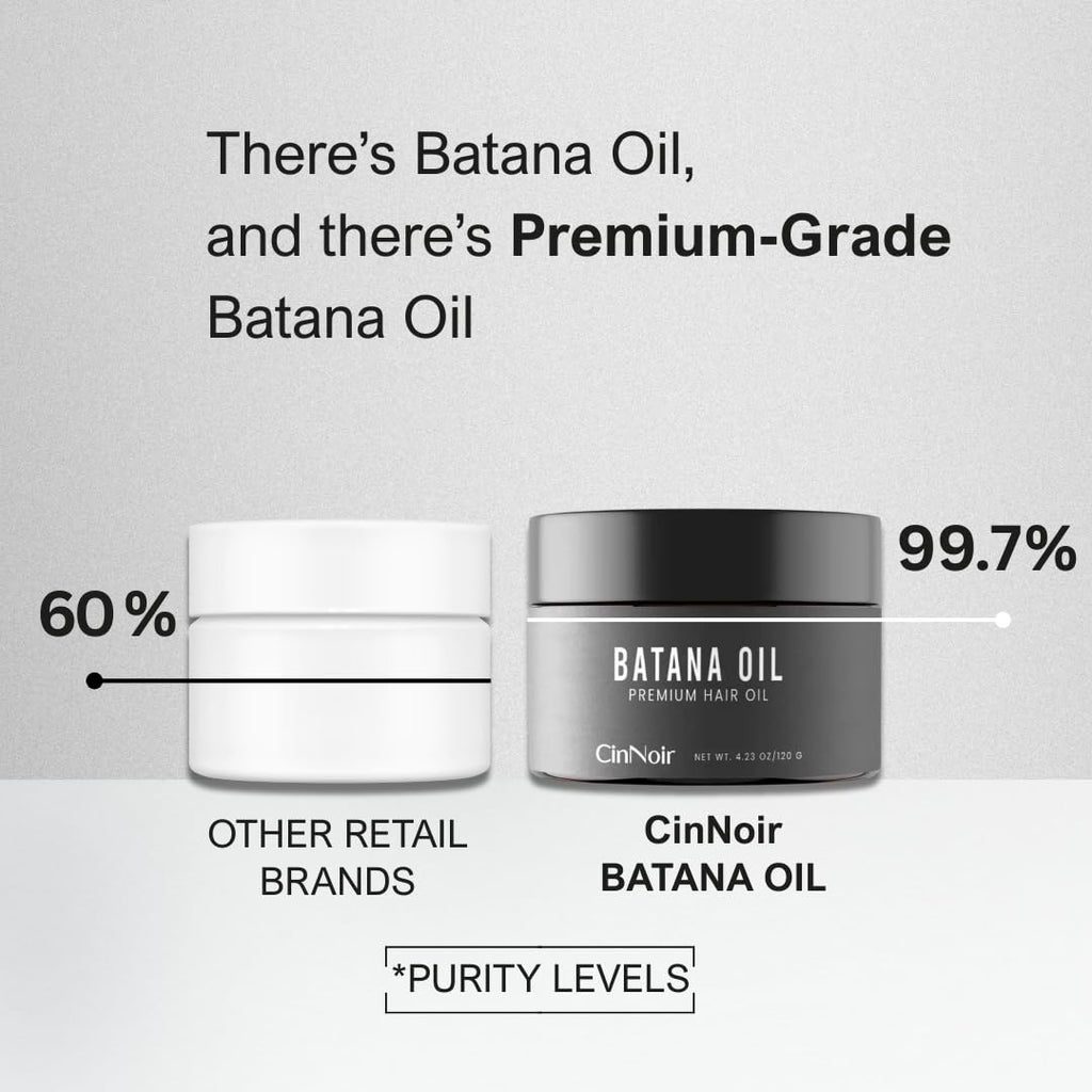 CinNoir Dr Sebi Batana Oil – 100% Raw, Organic & Cold-Pressed for Thicker, Stronger Hair (4.23 oz)