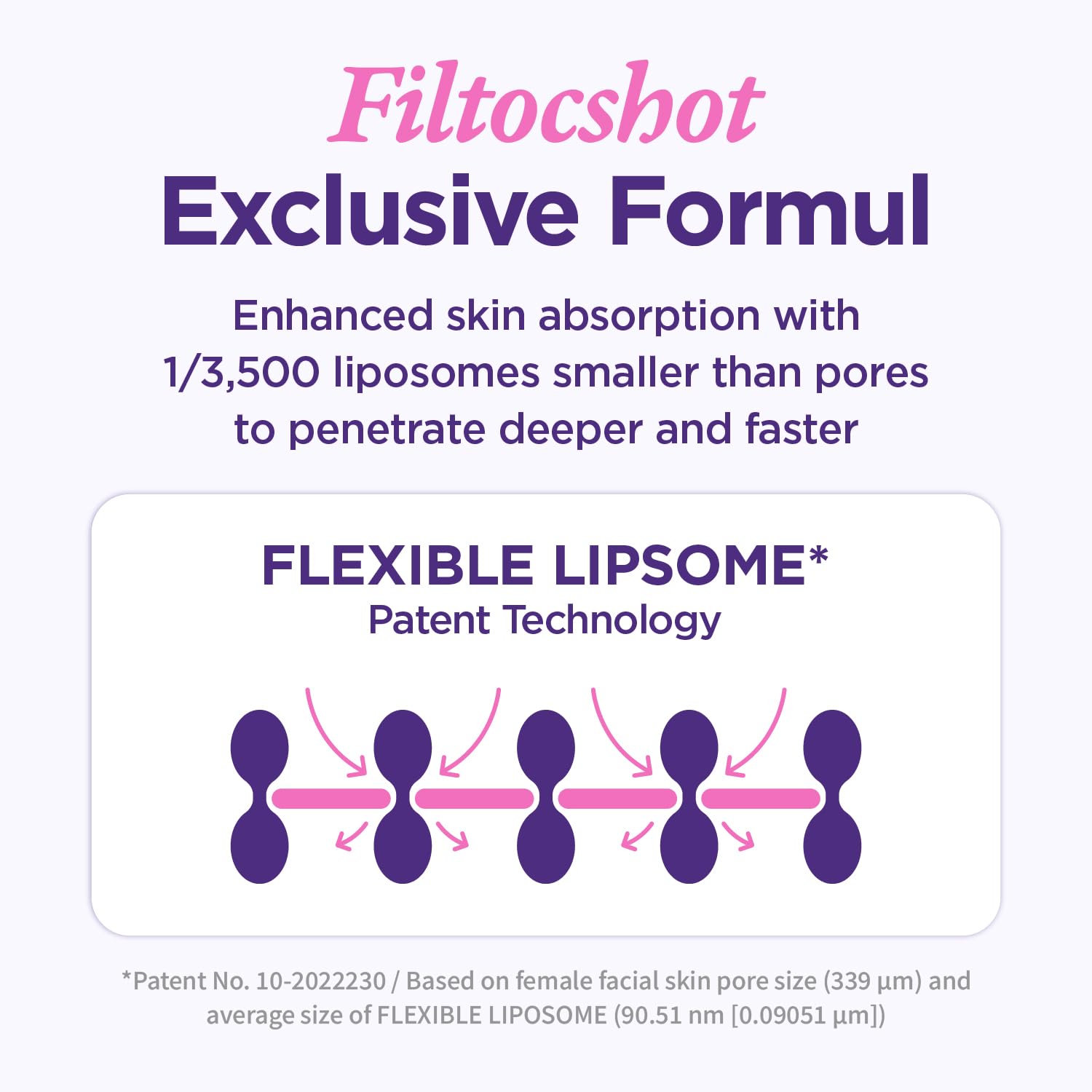 CKD Gua Sha Neck Cream Filltocshot – Advanced Neck Firming with Massage Roller