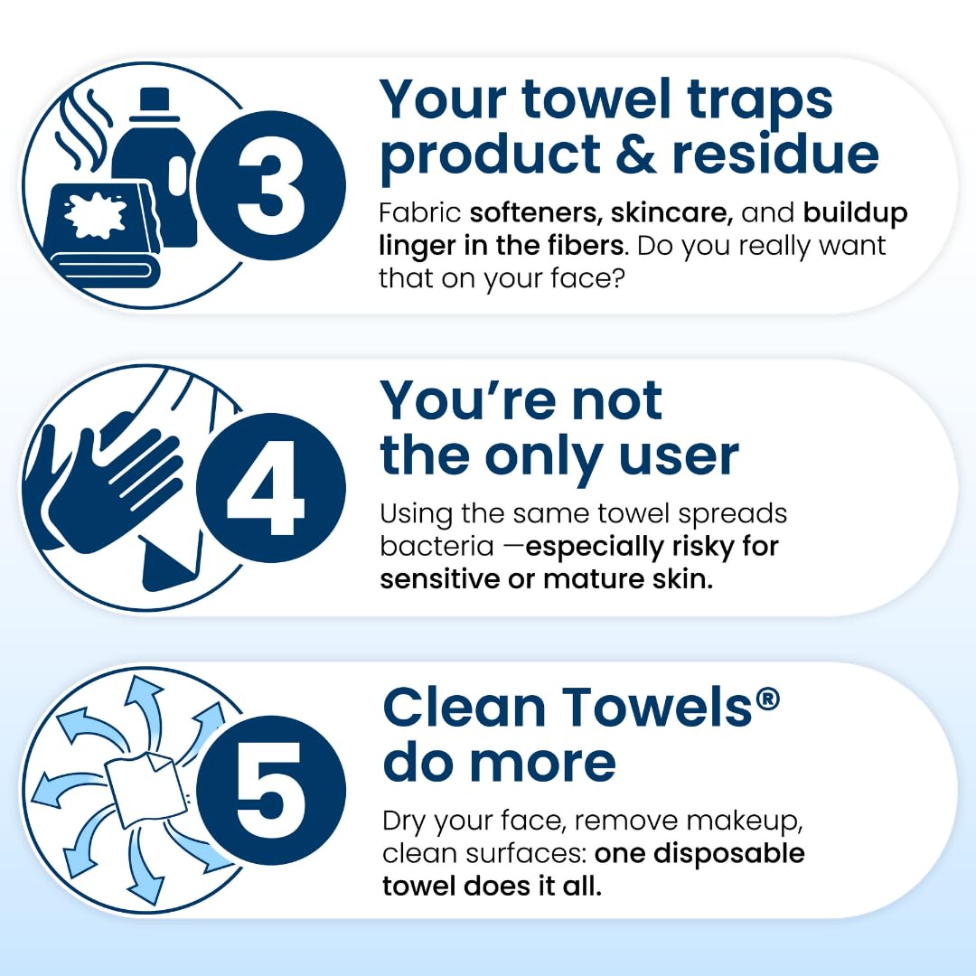 Clean Skin Club Clean Towels XL – 6 Pack, 300 Single-Use Facial Towels (Dermatologist-Tested & Vegan)