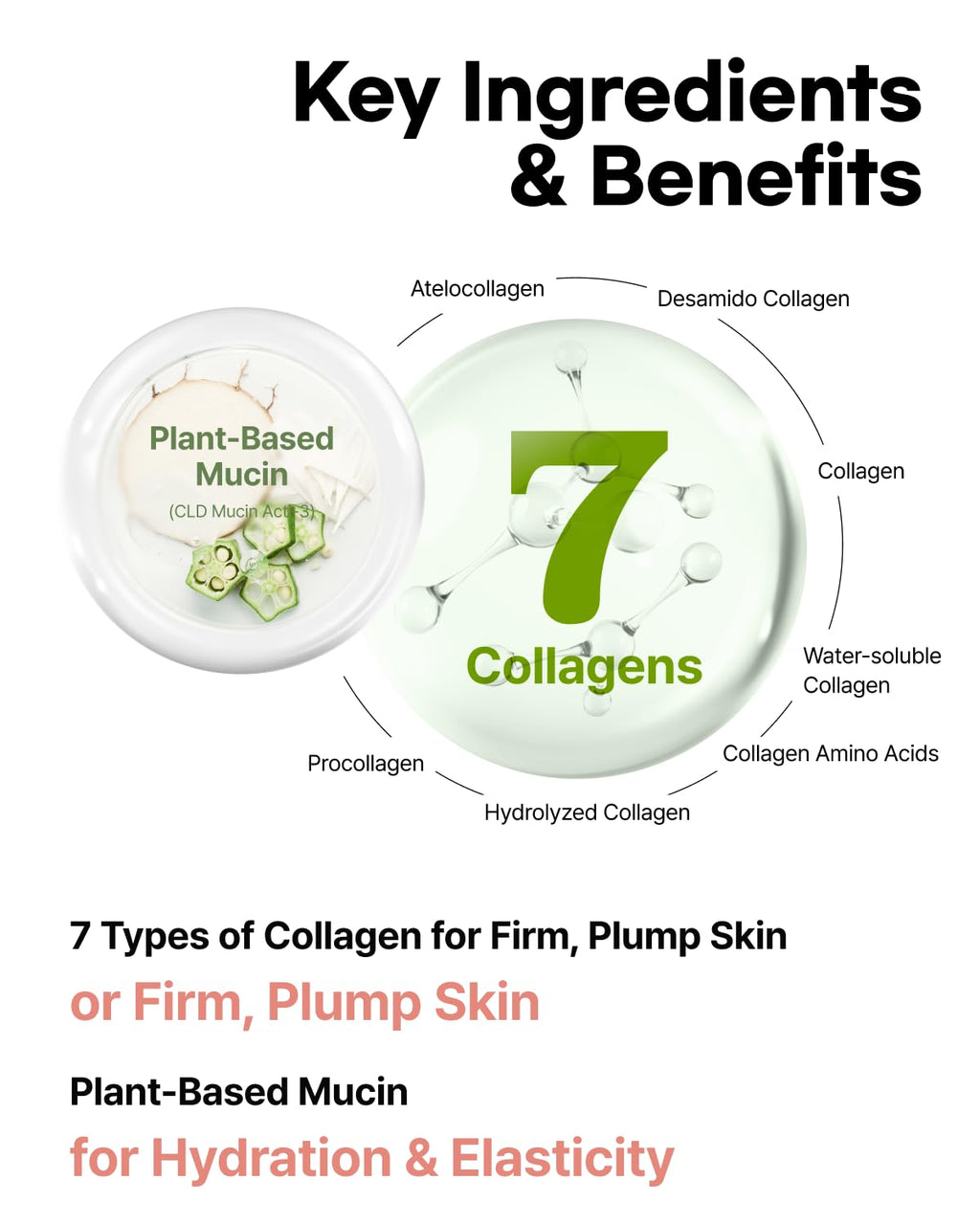 ClearDea Mucin Collagen Hydrogel Mask – Hydrating & Firming Sheet Mask (5 Pack)