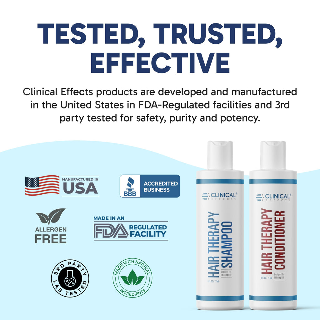Clinical Effects Hair Therapy Shampoo & Conditioner Set – Biotin, Saw Palmetto, DHT Blocking – USA Made