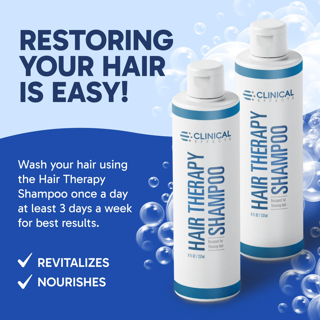 Clinical Effects Hair Therapy Shampoo – Biotin, Anagain & Baicapil – Supports Hair Growth – Made in USA – 2 Bottles