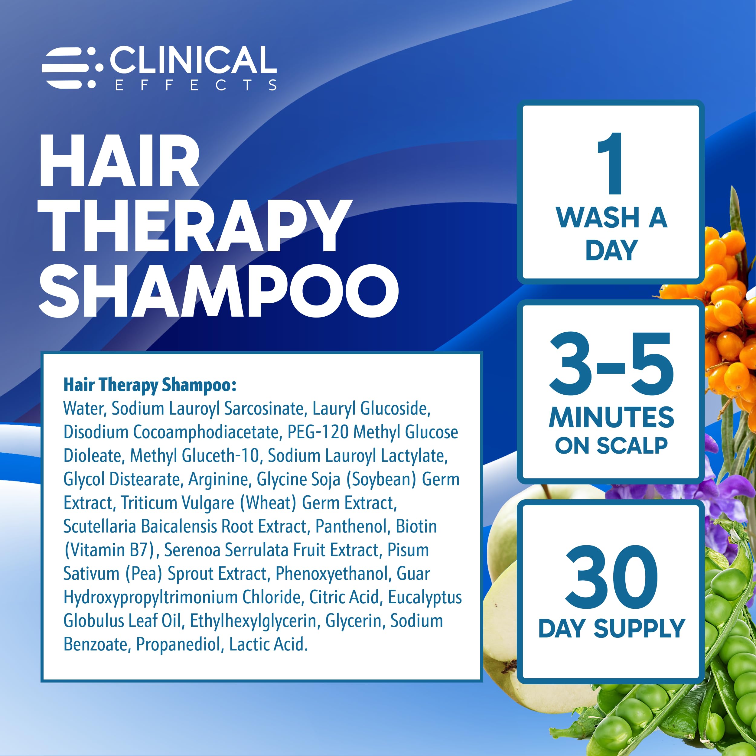 Clinical Effects Hair Therapy Shampoo – Biotin, Anagain & Baicapil | For Women & Men | Made in USA | 3 Bottles