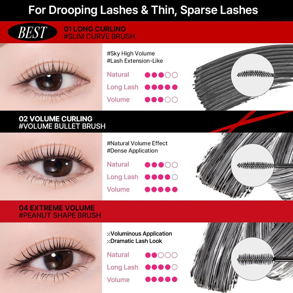 CLIO Kill Lash Superproof Mascara - Waterproof, Lengthening & Smudge-Proof for Sensitive Eyes