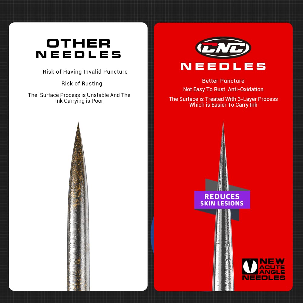 CNC 23RM Tattoo Needles Cartridge – 20Pcs #12 (0.35mm), Disposable
