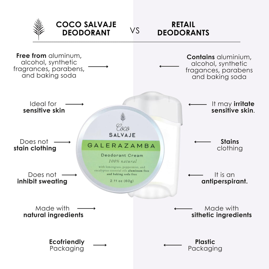 COCO SALVAJE Natural Deodorant for Women & Men | Aluminum-Free, Vegan & Hypoallergenic | Lemongrass 2.11oz