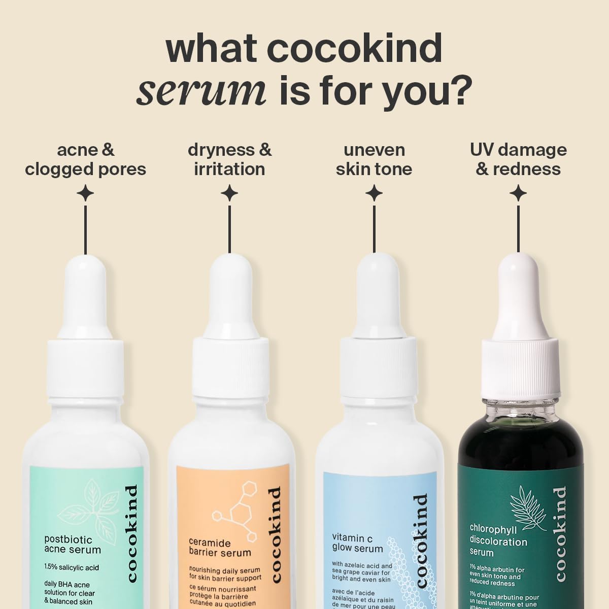 Cocokind Ceramide Barrier Serum – Fragrance Free Hydration for All Skin Types, 2oz Jumbo