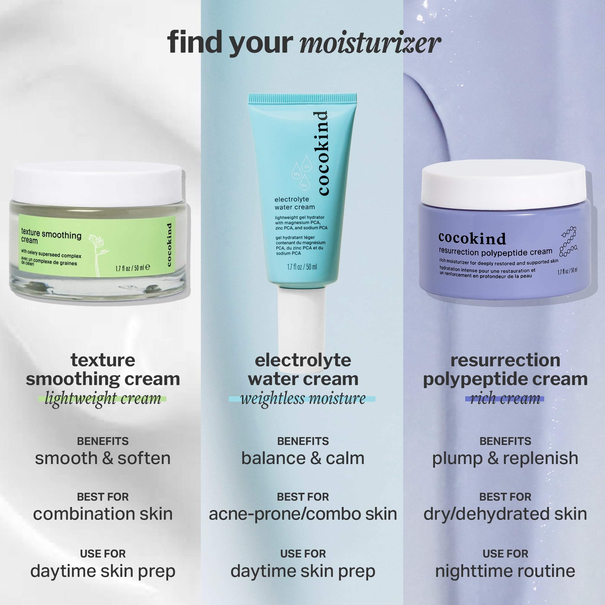 Cocokind Electrolyte Water Cream | Lightweight Hydrating Gel Moisturizer for All Skin Types | 2 Pack, 1.7 Fl Oz