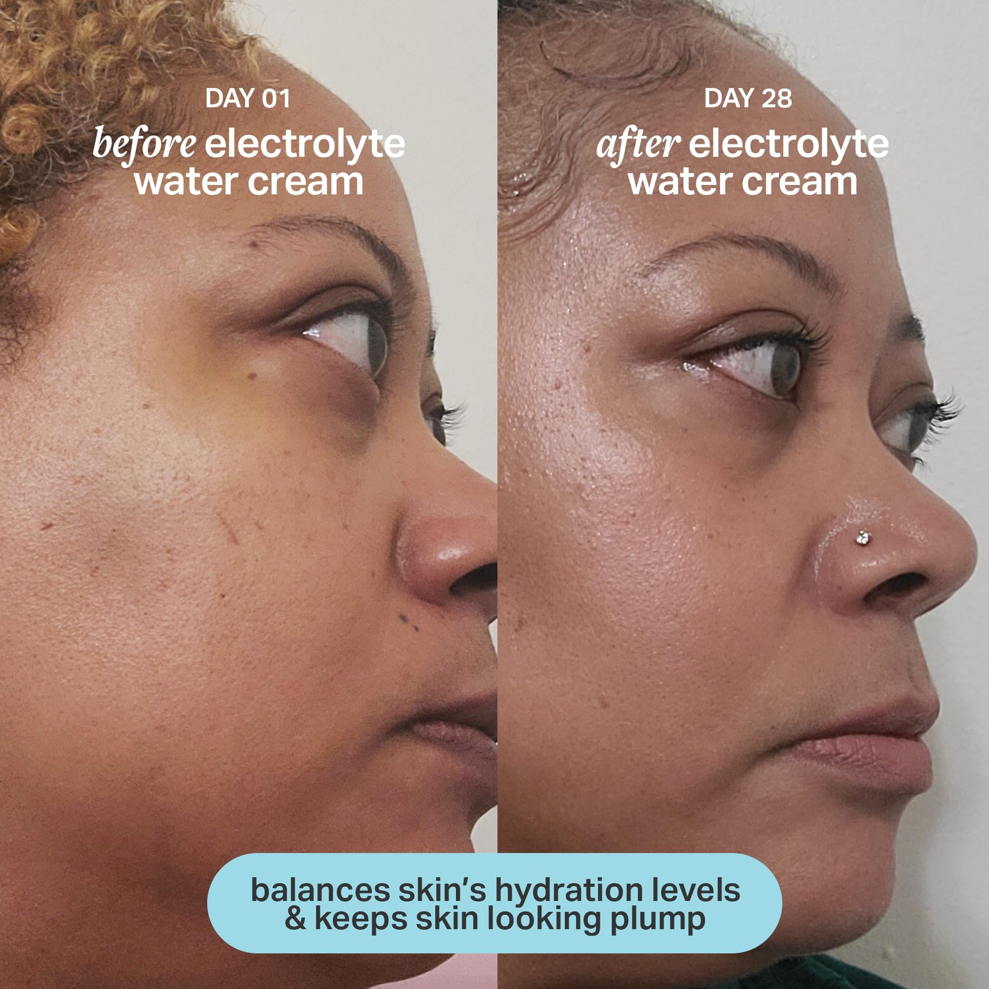 Cocokind Electrolyte Water Cream | Lightweight Hydrating Gel Moisturizer for All Skin Types | 2 Pack, 1.7 Fl Oz