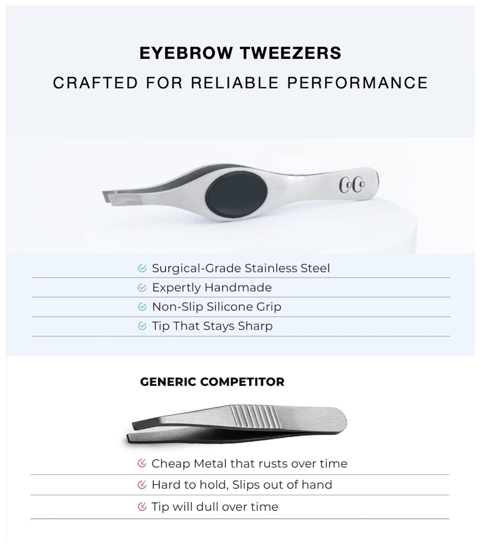 Coco's Closet Professional Slant Tip Tweezers – Eyebrow Shaping, Facial Hair & Splinter Removal