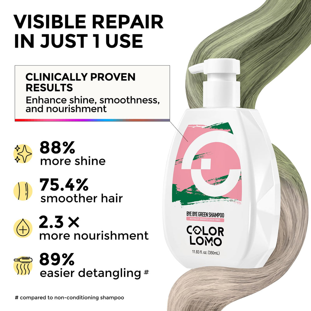 COLORLOMO Bye Bye Green Shampoo – Neutralizes Unwanted Green Tones, Sulfate Free, for Blonde, Bleached, or Light Brown Hair | 11.83 Fl Oz