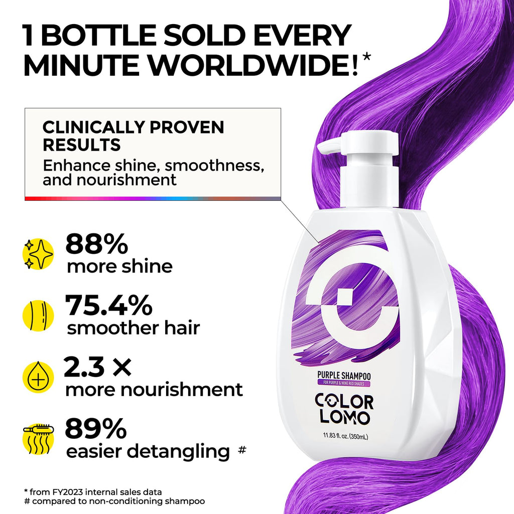 COLORLOMO Ultra Color Safe Shampoo for Purple Hair | Prolong Color & Shine | Vegan & Cruelty-Free