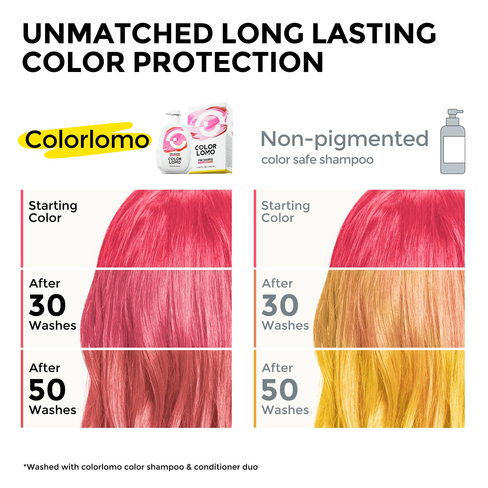 COLORLOMO Ultra Color Safe Shampoo for Pink Hair | Prolong Color Vibrancy & Shine
