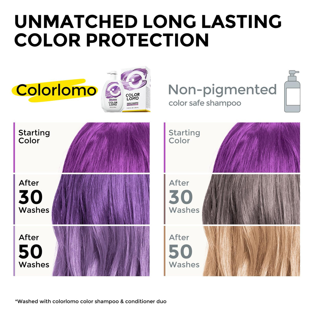 COLORLOMO Ultra Color Safe Shampoo for Purple Hair | Prolong Color & Shine | Vegan & Cruelty-Free