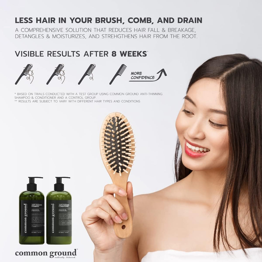 Common Ground Anti-Thinning Shampoo & Conditioner Set – Plant-Based, Bergamot & Rosemary, DHT Support