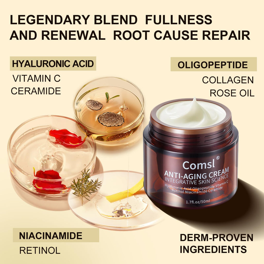comsl US-Made Retinol Vitamin C Niacinamide Moisturizer – 30% Active, SGS Certified, 1.7 fl oz