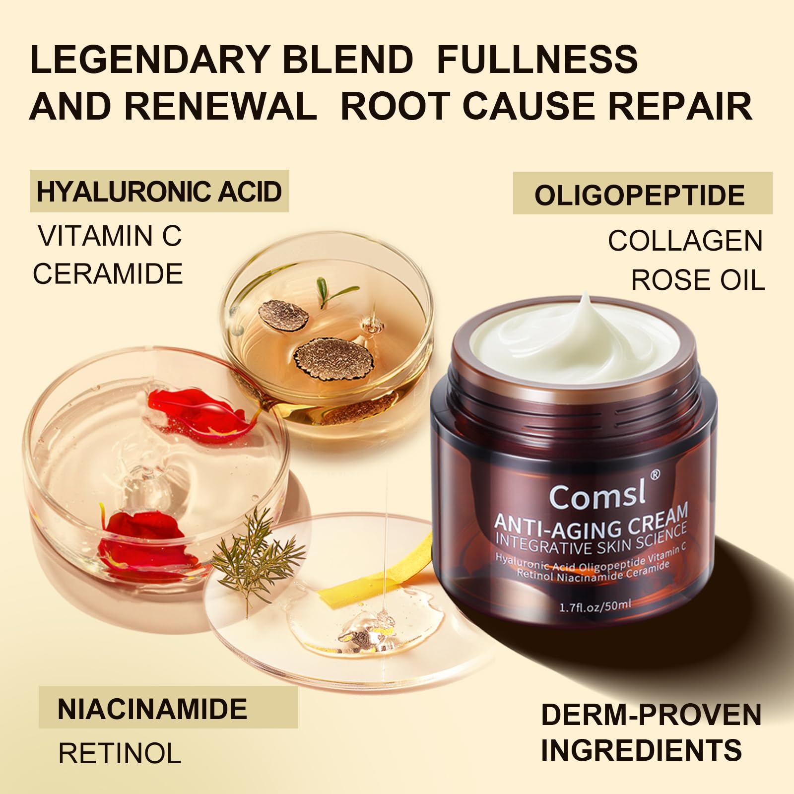 comsl US-Made Retinol Vitamin C Niacinamide Moisturizer – 30% Active, SGS Certified, 1.7 fl oz