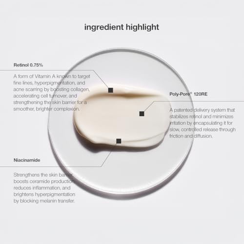 CONTROL CORRECTIVE Advanced Retinol Plus — Niacinamide & Poly-Pore for Smoother, More Radiant Skin
