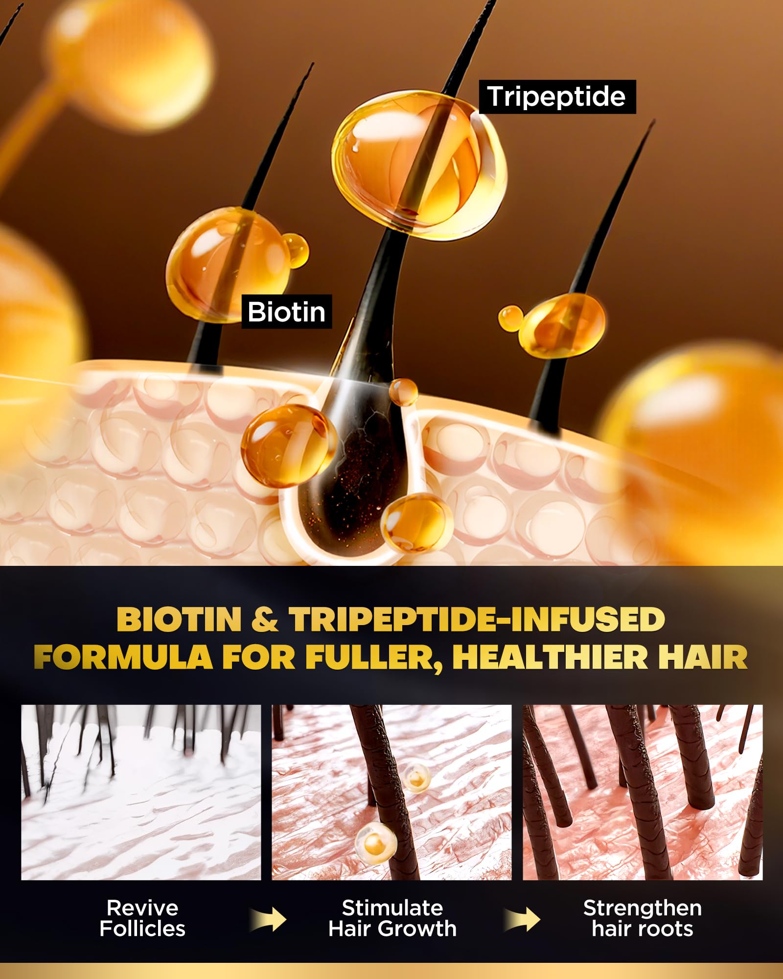 COOLKESI Tripeptide Biotin Hair Growth Shampoo & Conditioner Set – Onion Anti-Loss, Volumizing & Moisturizing Treatment