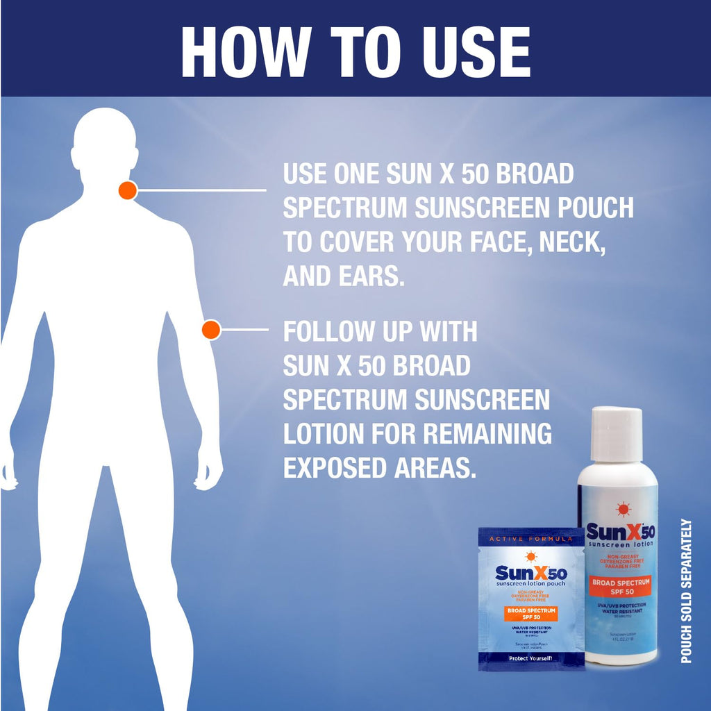CoreTex Sun X 50 SPF Sunscreen Lotion Refill Bag – 25.4oz, Oil-Free, No White Cast, 80-Minute Water Resistant