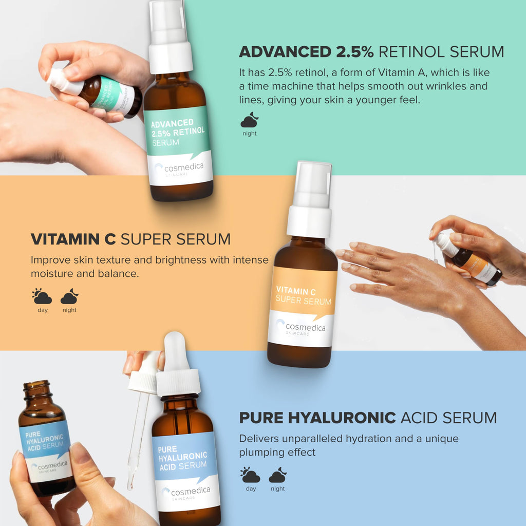 Cosmedica Skincare Facial Serum Trio – Vitamin C, Retinol 2.5%, Hyaluronic Acid