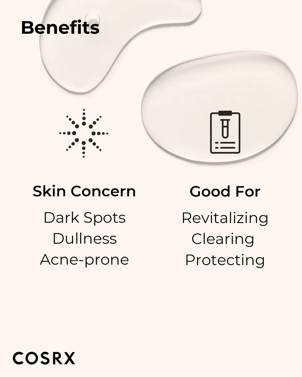 COSRX AC Collection Blemish Spot Clearing Serum – Centella, Niacinamide, EGF, 40ml
