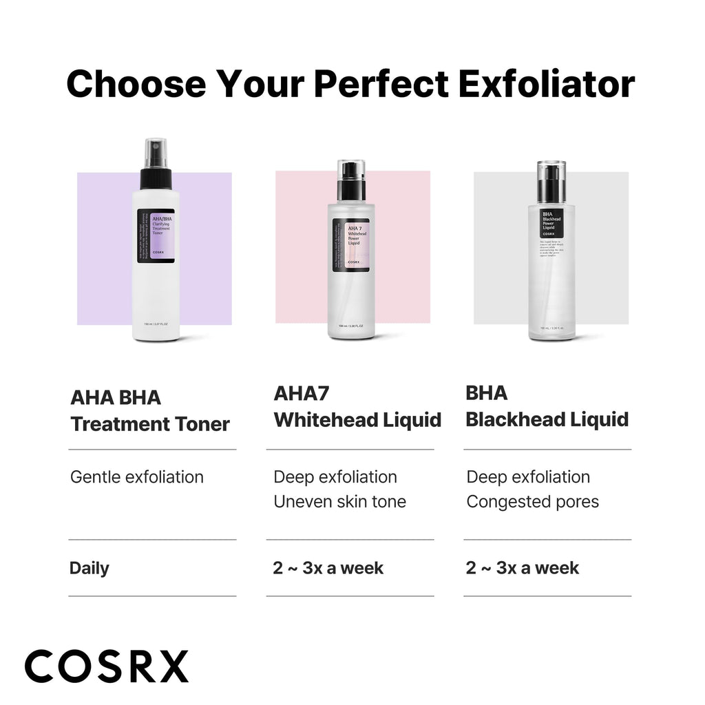 COSRX AHA/BHA Treatment Toner – Gentle Exfoliating Mist for Pores & Texture (5.07 fl oz / 150 ml)
